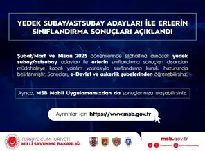 2025 Yedek Subay ve Er Sınıflandırması Açıklandı